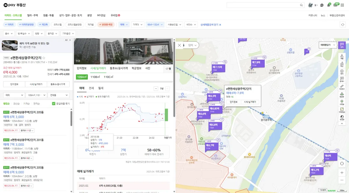 내 집 마련기(1) - 경기 광주에서 매물 찾기