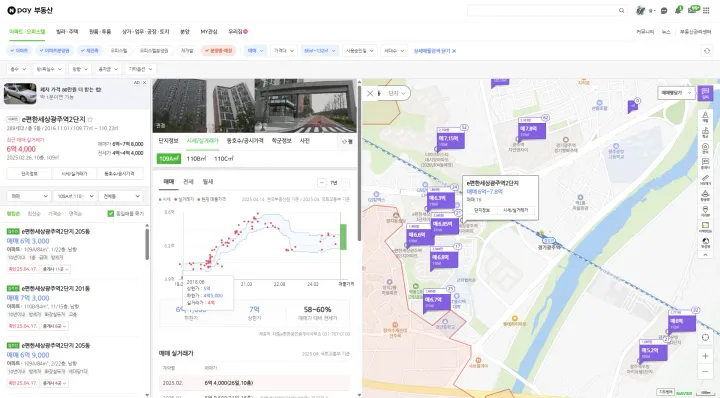 내 집 마련기(1) - 경기 광주에서 매물 찾기