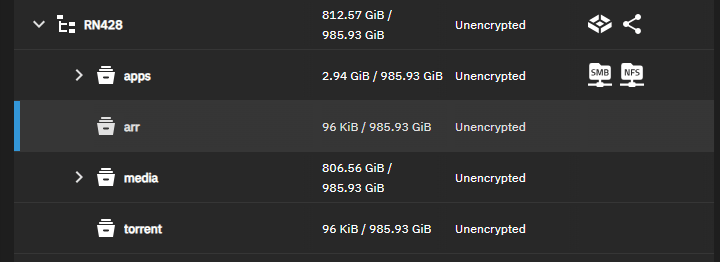 토렌트 자동화하기 (1) - VPN + Prowlarr + Flaresolverr 1 image 137