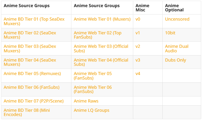 토렌트 자동화하기 (2) - Radarr & Sonarr 48 image 73